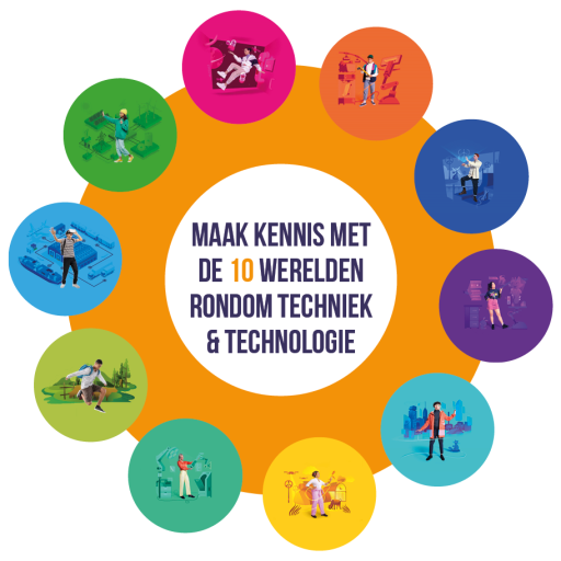 STO_10_werelden STO_10_werelden